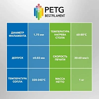 Катушка PETG пластика Bestfilament 1.75 мм 1 кг, бронзовый [st_petg_1kg_1.75_bronz]